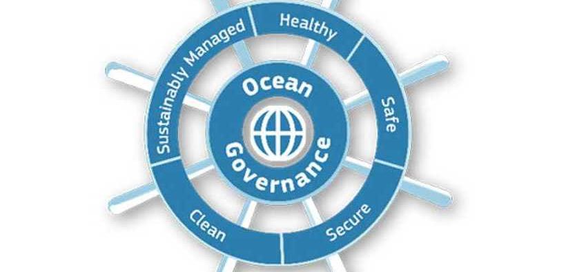 Ocean Governance