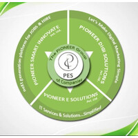 Legal Job Opportunity at Pioneer E Solutions Pvt. Ltd.: Apply Now!